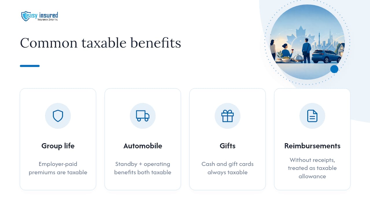 Common Taxable Benefits Employers Need to Flag — overview diagram