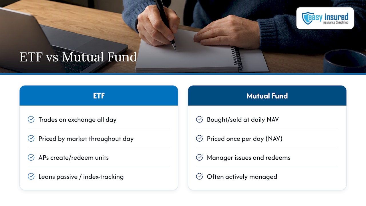 ETF and mutual fund mechanics compared