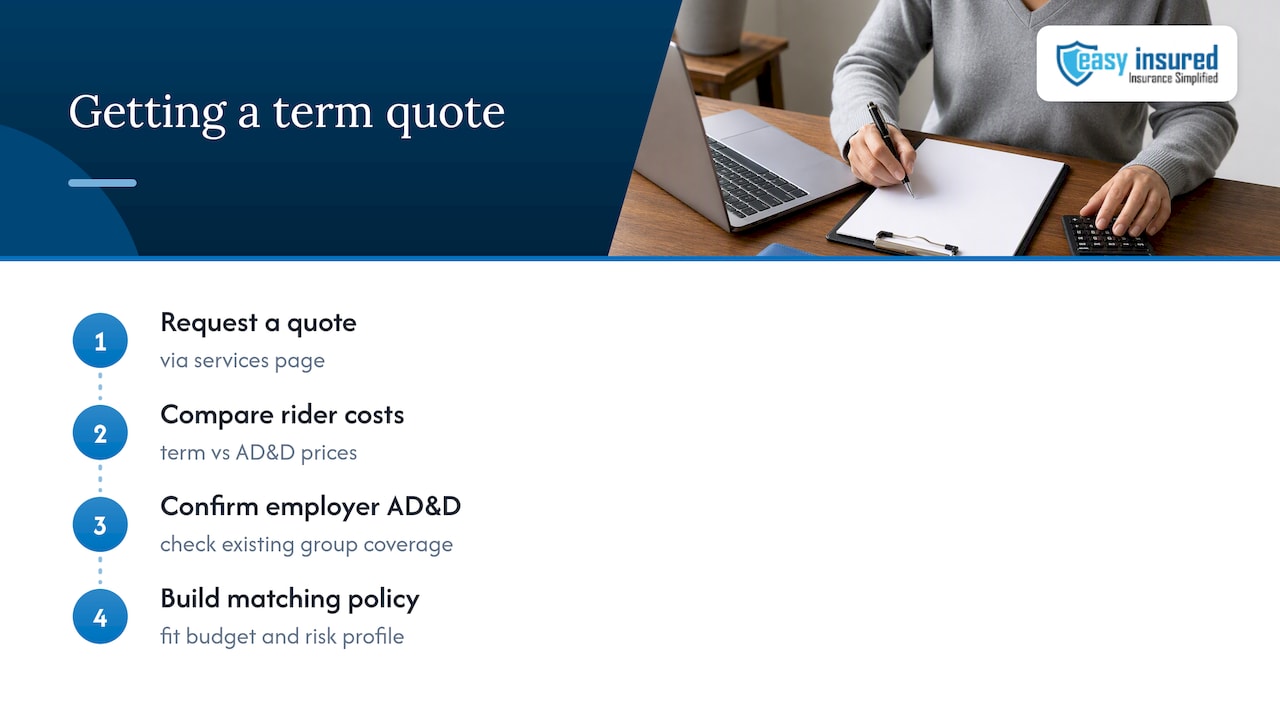 Get a term life quote with optional ADD riders — overview diagram