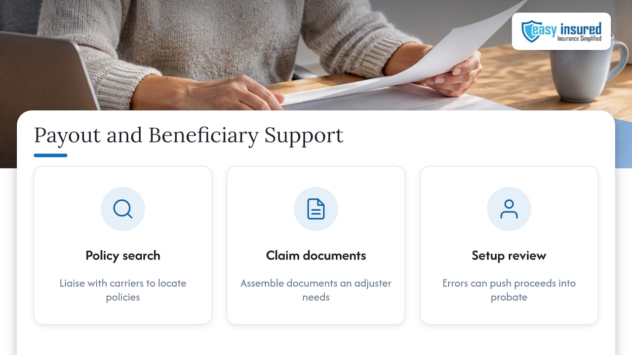 How we help with payouts and beneficiary setup — overview diagram
