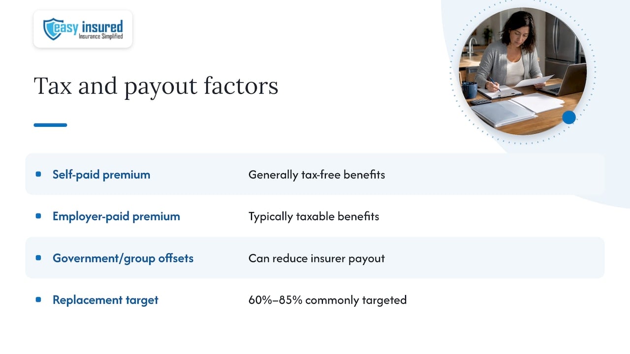 Tax status and offsets affect disability benefit payments